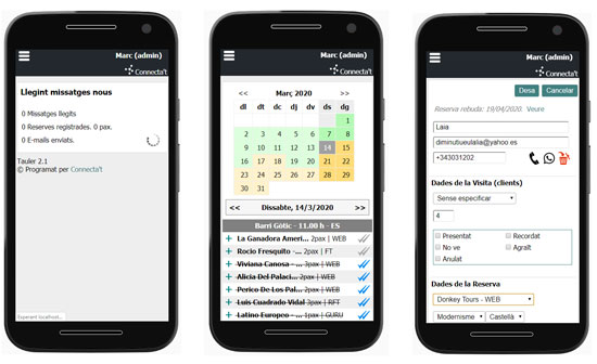 Captura del tauler 2.1 - Mobils llista visita