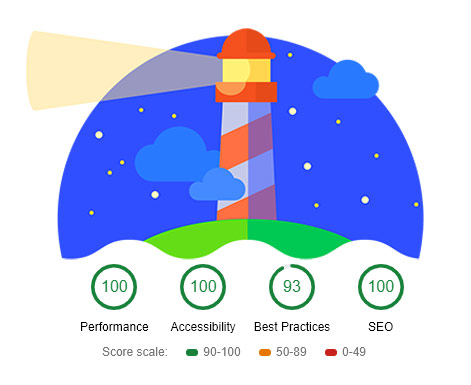 Imatge | Projecte Lighthouse