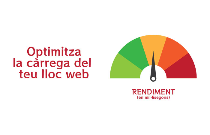 Imatge | Com optimitzar la càrrega del teu lloc Web (I)